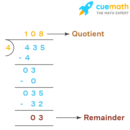 math long division