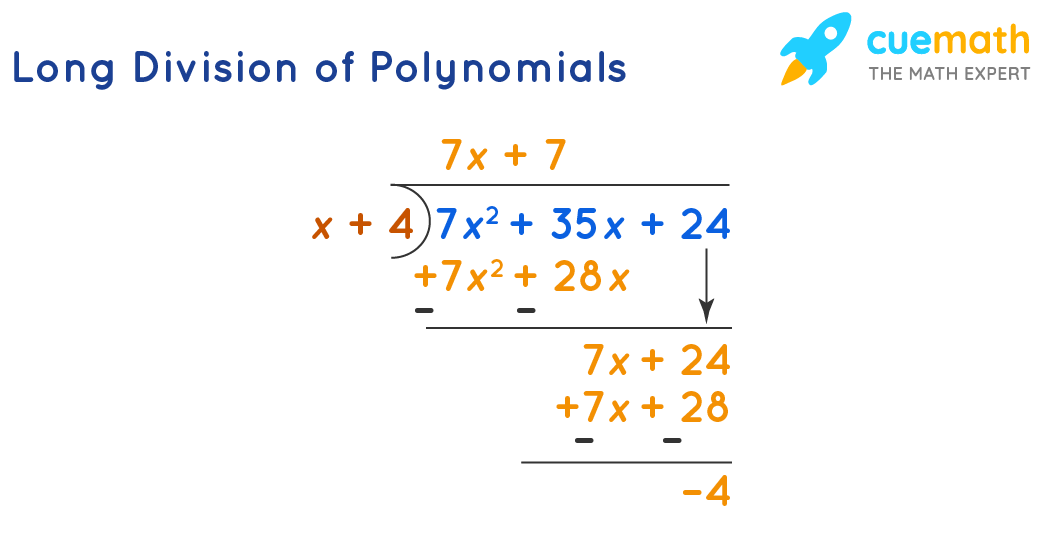 dividing-polynomials-definition-examples-solutions-cuemath