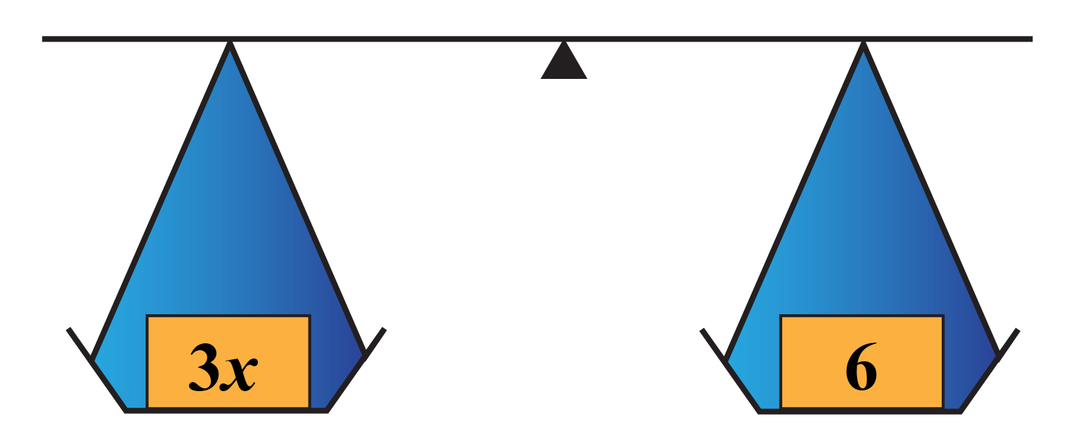 Linear Equations Definition, Formula, Solutions & ExamplesCuemath
