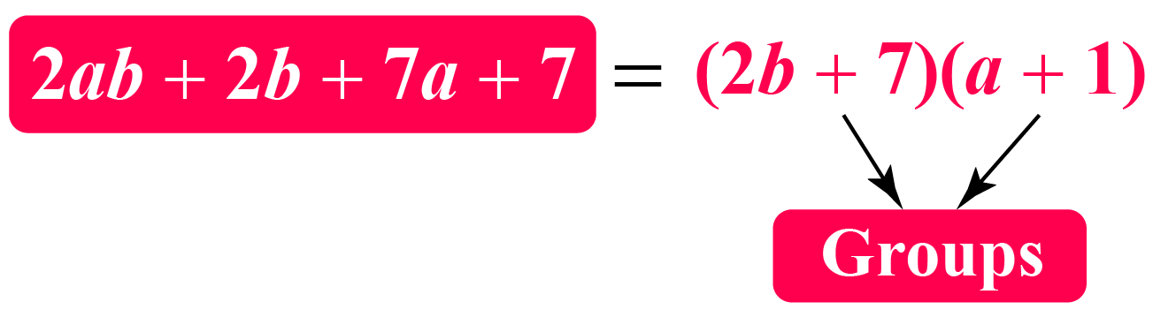 factoring-methods-with-solved-examples-cuemath