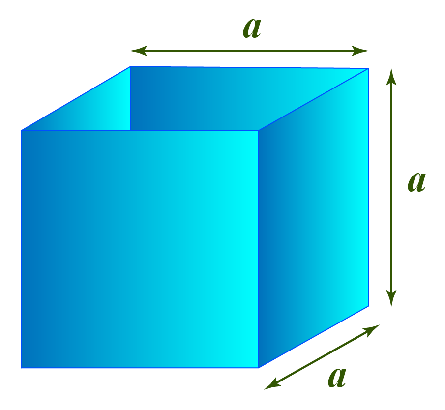 Volume -Definition, Formula & Examples - Cuemath