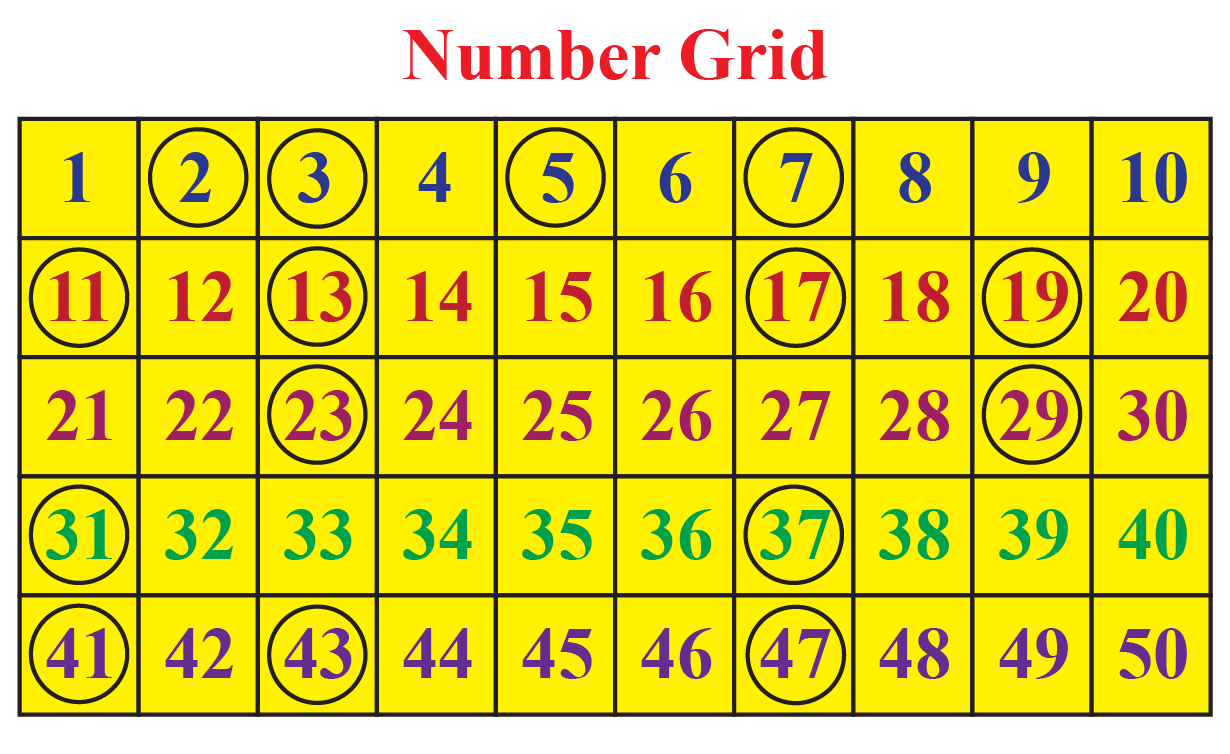 Is 41 A Prime Number Cuemath