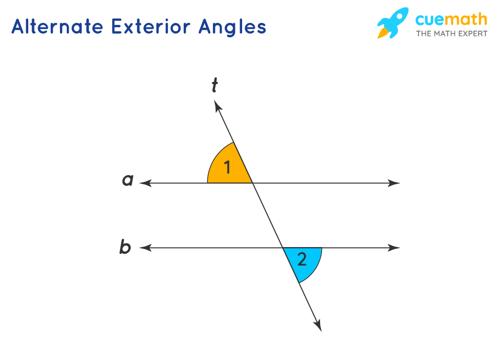 Properties of Alternate Exterior Angles