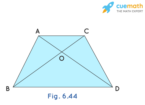 In Fig. 6.44, ABC and DBC are two triangles on the same base BC. If AD intersects BC at O, show that ar( ABC) / ar(DBC) = AO/DO