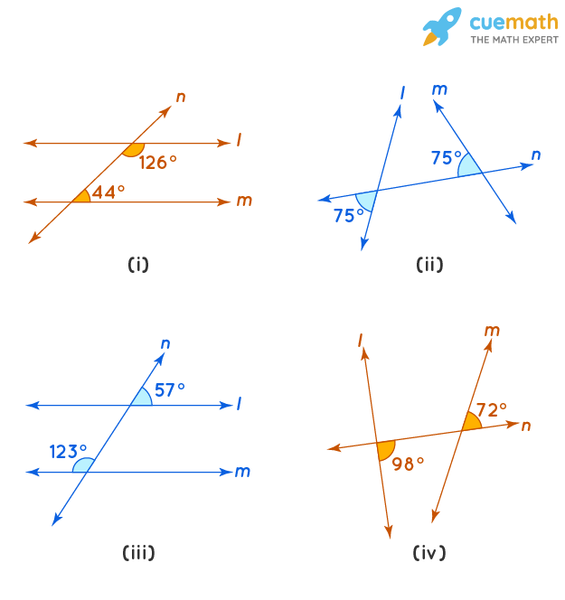 In the given figures below, decide whether l is parallel to m.