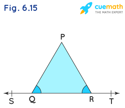 In Fig. 6.15, ∠PQR = ∠PRQ then prove that ∠PQS = ∠PRT.