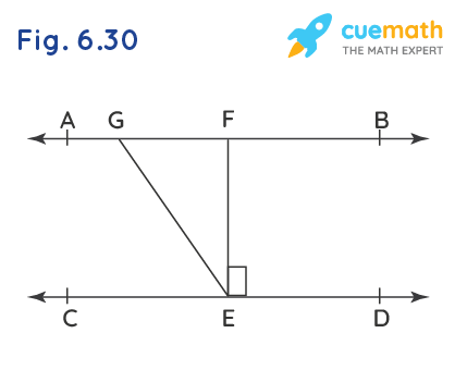 In Fig. 6.30, if AB || CD, EF ⊥ CD and ∠GED =126°, find ∠AGE, ∠GEF and ∠FGE.