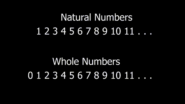 natural-numbers