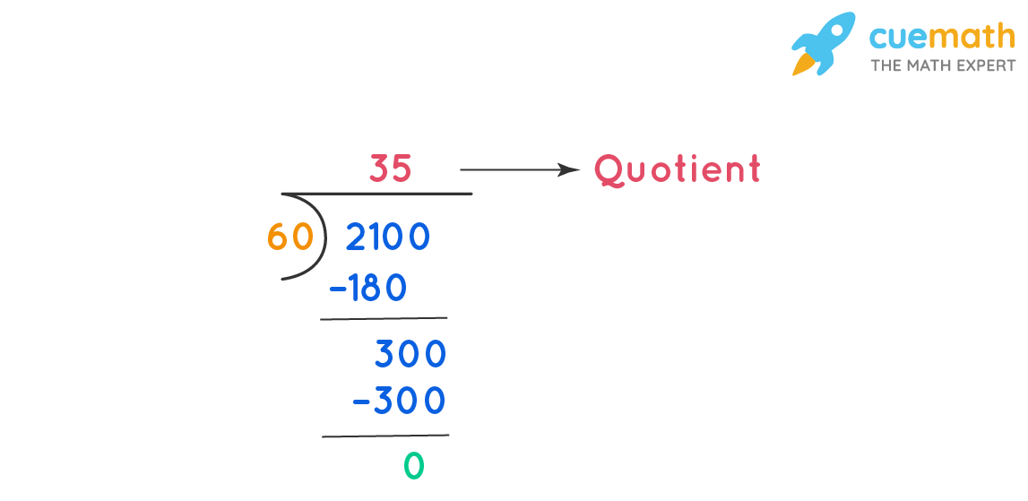 Long Division of 2100 by 60