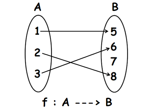 Solution image 1