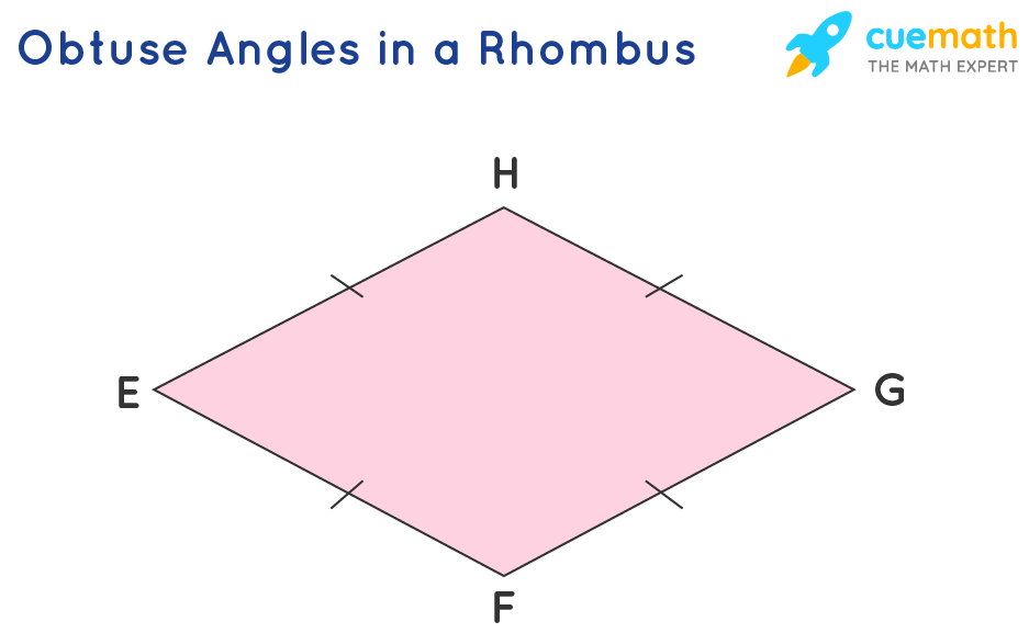 Obtuse Angle Definition, Degree, Examples Obtuse Angles
