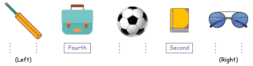 Ordinal Numbers: Charts | Examples | What is Ordinal Numbers - Cuemath