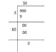 Find the square root of each of the following numbers by Division method. (i) 2304 (ii) 4489 (iii) 3481 (iv) 529 (v) 3249 (vi) 1369 (vii) 5776 (viii) 7921 (ix) 576 (x) 1024 (xi) 3136 (xii) 900