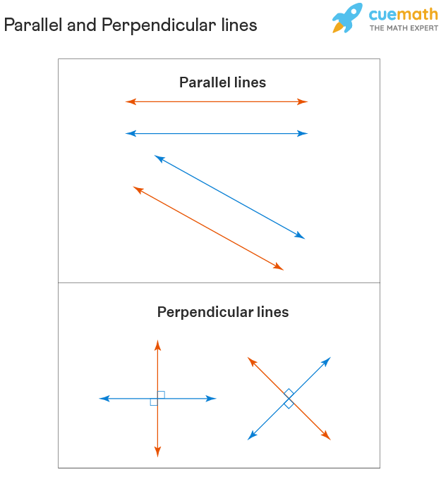 geometry perpendicular lines