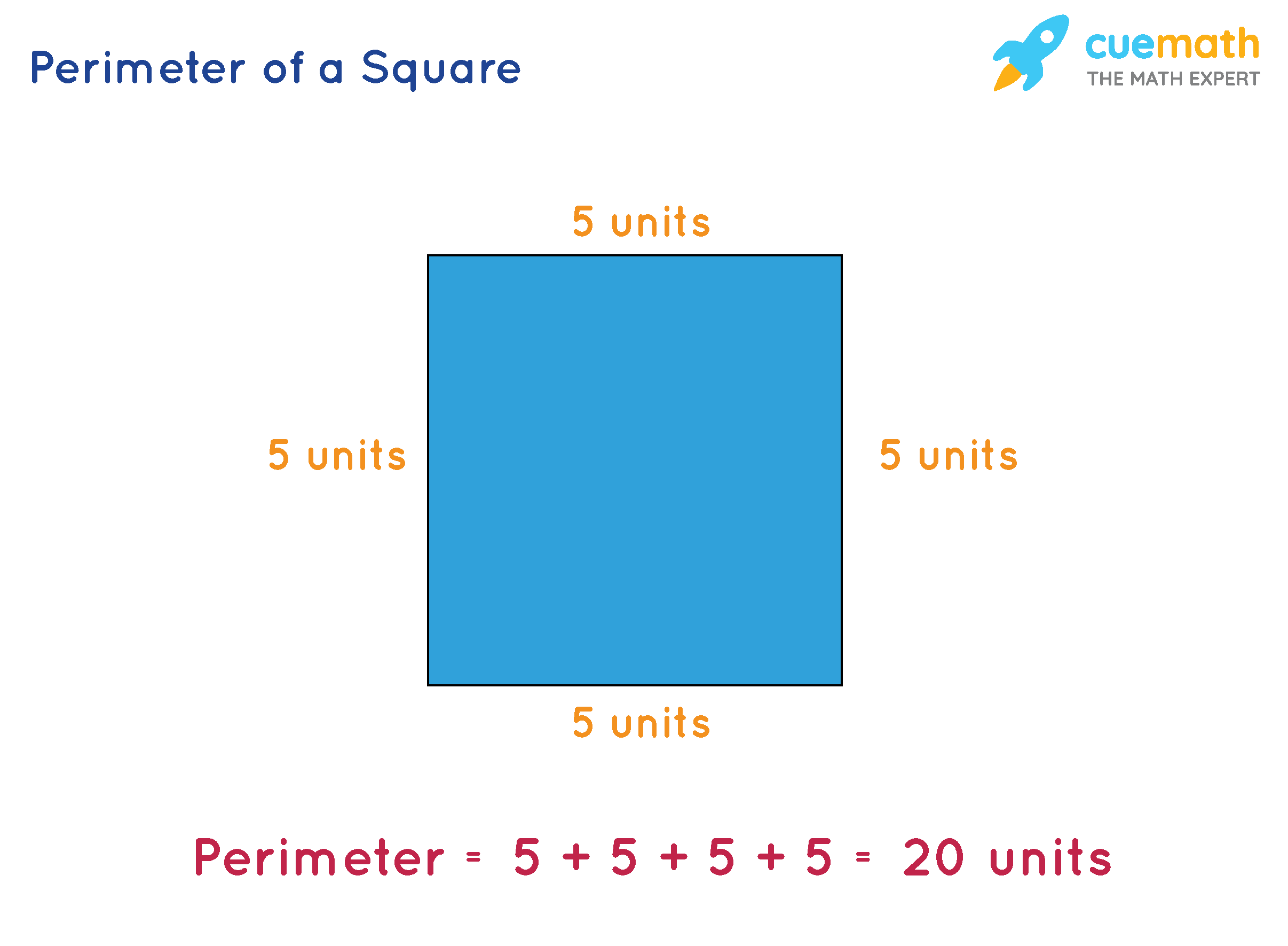 Common Shapes and Their Perimeters