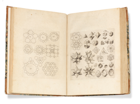 Harmonice Mundi in 1619