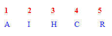 12345 AIHCR
