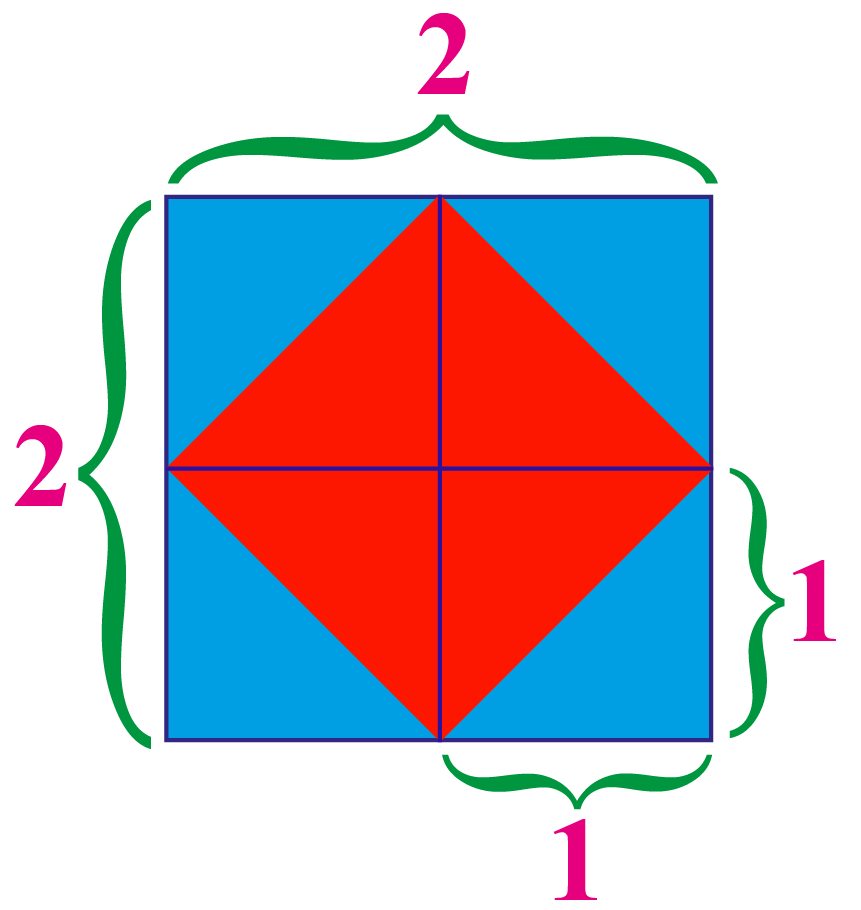 square-root-of-2-definition-formulas-examples-cuemath