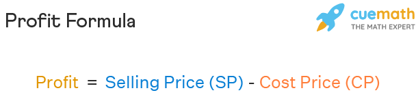 Profit Formula What Is Profit Formula Examples