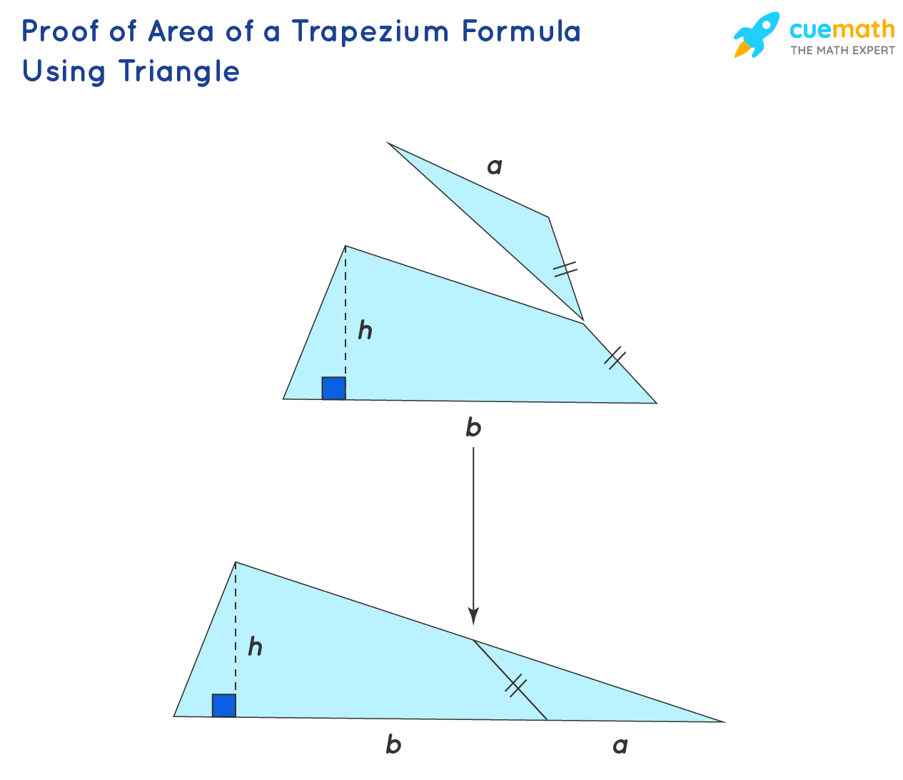 Area Of Trapezium Formula Definition Derivation Examples