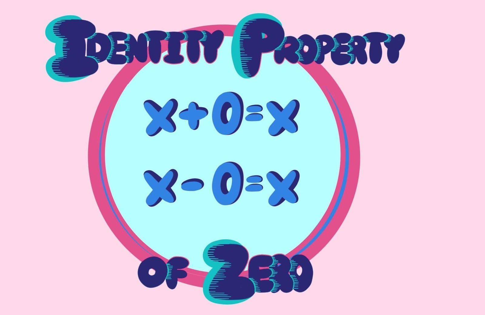 property of zero