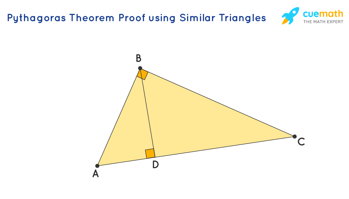 Pythagoras theorem proof using similar triangles