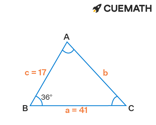 solving the triangle using the sine law