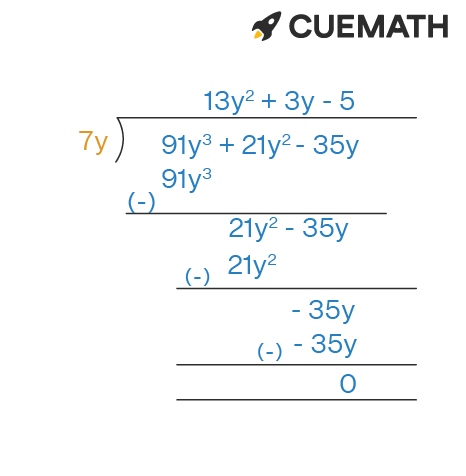 Quotient of 91y3 + 21y2 - 35y) ÷ 7y