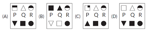 pqr options