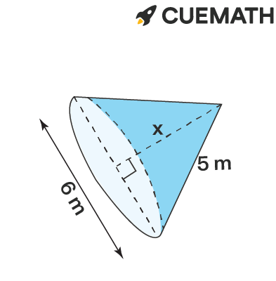 finding value of height if the volume of the cone is 12π cubic meter