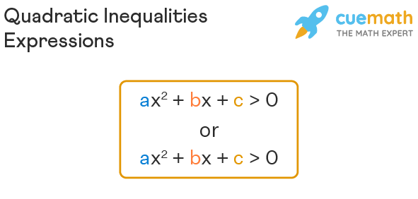 Quadratic Inequalities Expressions