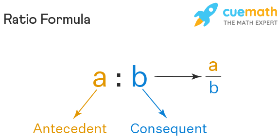 Ratio Formula