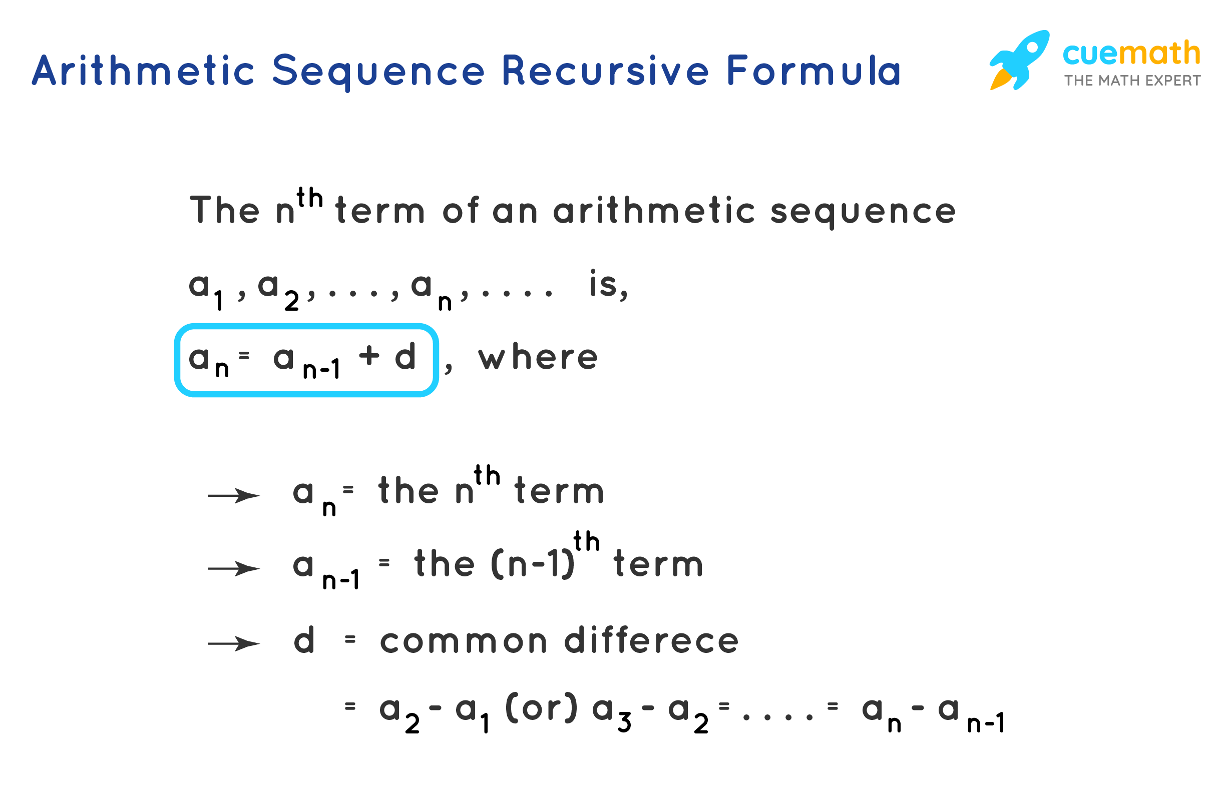 mathematical sequences