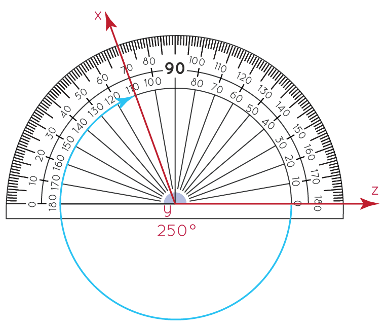 Reflex Angle Definition Examples Measuring Reflex Angles