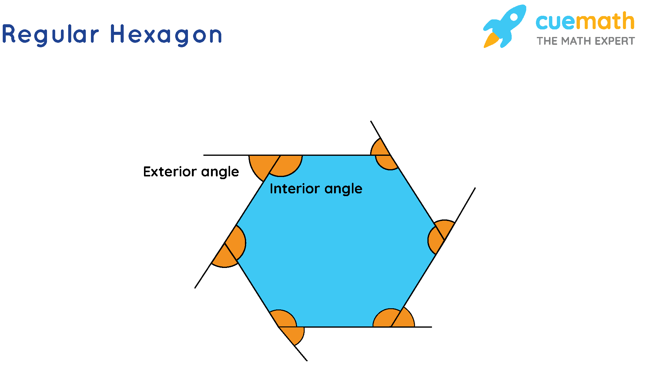What Is The Sum Of Exterior Angles Formula Examples