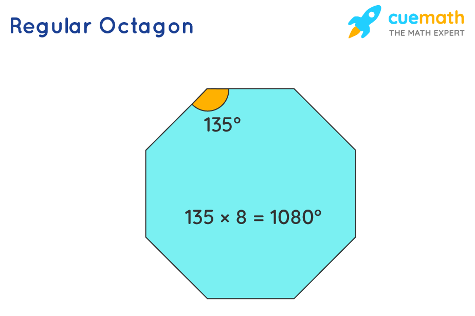 Octagon Definition Shape Types Properties Formulas And Examples Octagon Definition Shape Types Properties Formulas And Examples