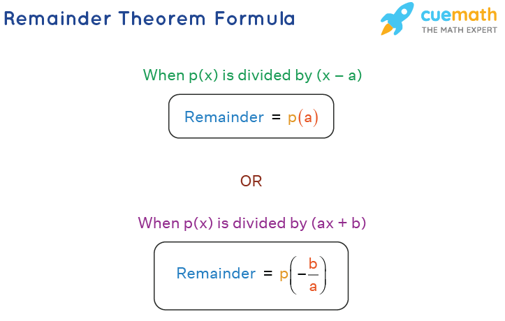 Remainder Theorem Polynomials Statement Proof Examples 