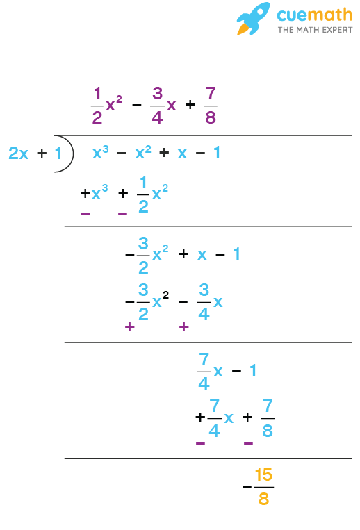 Dividing polynomials using remainder theorem