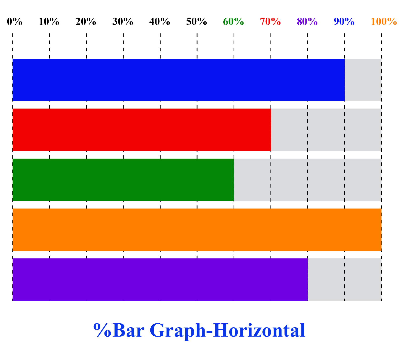 graph creator using data points