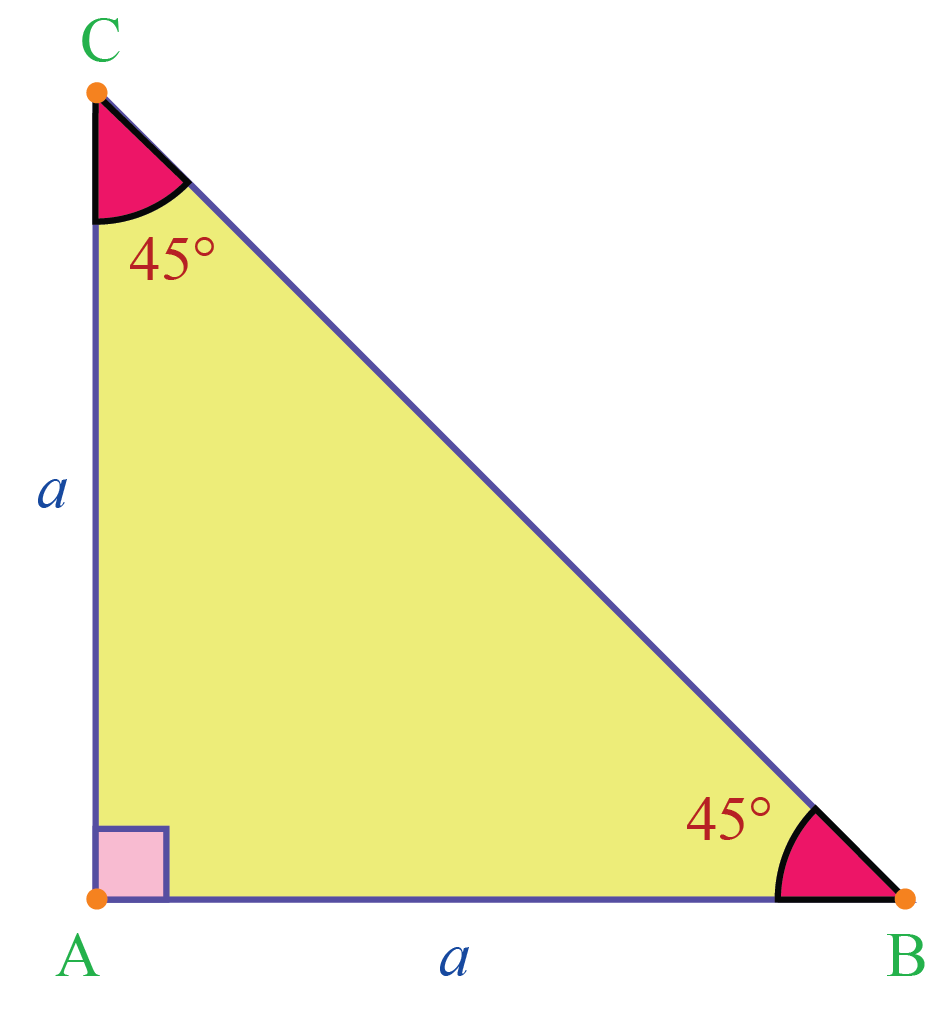 definition of isosceles triangle theorem