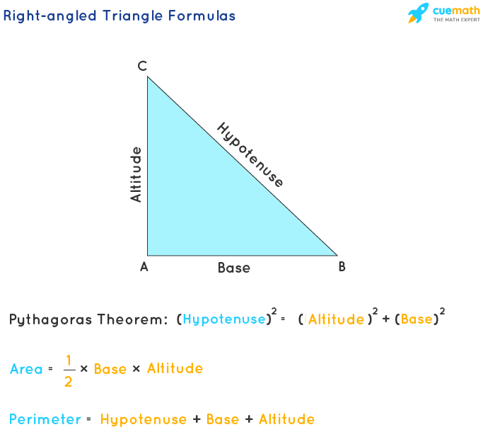 Right Triangle Formula What is Right Triangle Formula Examples