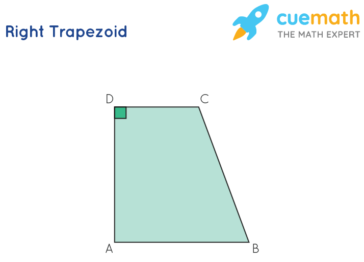 What Is A Trapezoid Information Fun Facts Teaching Wiki 42 OFF