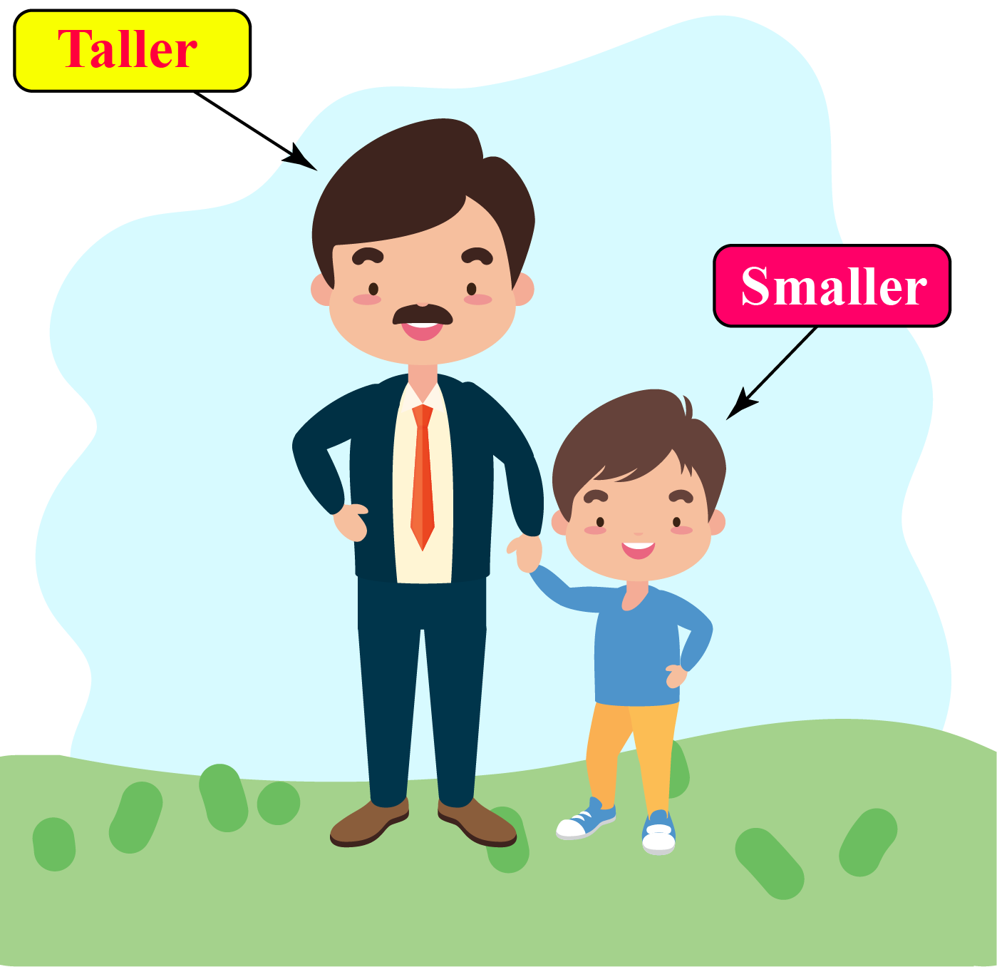 Measuring length Units of length and its measurement Examples Cuemath
