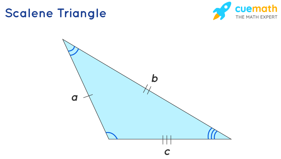 Perimeter Of Scalene Triangle Formula Definition Examples