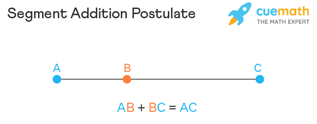 segment addition postulate problems