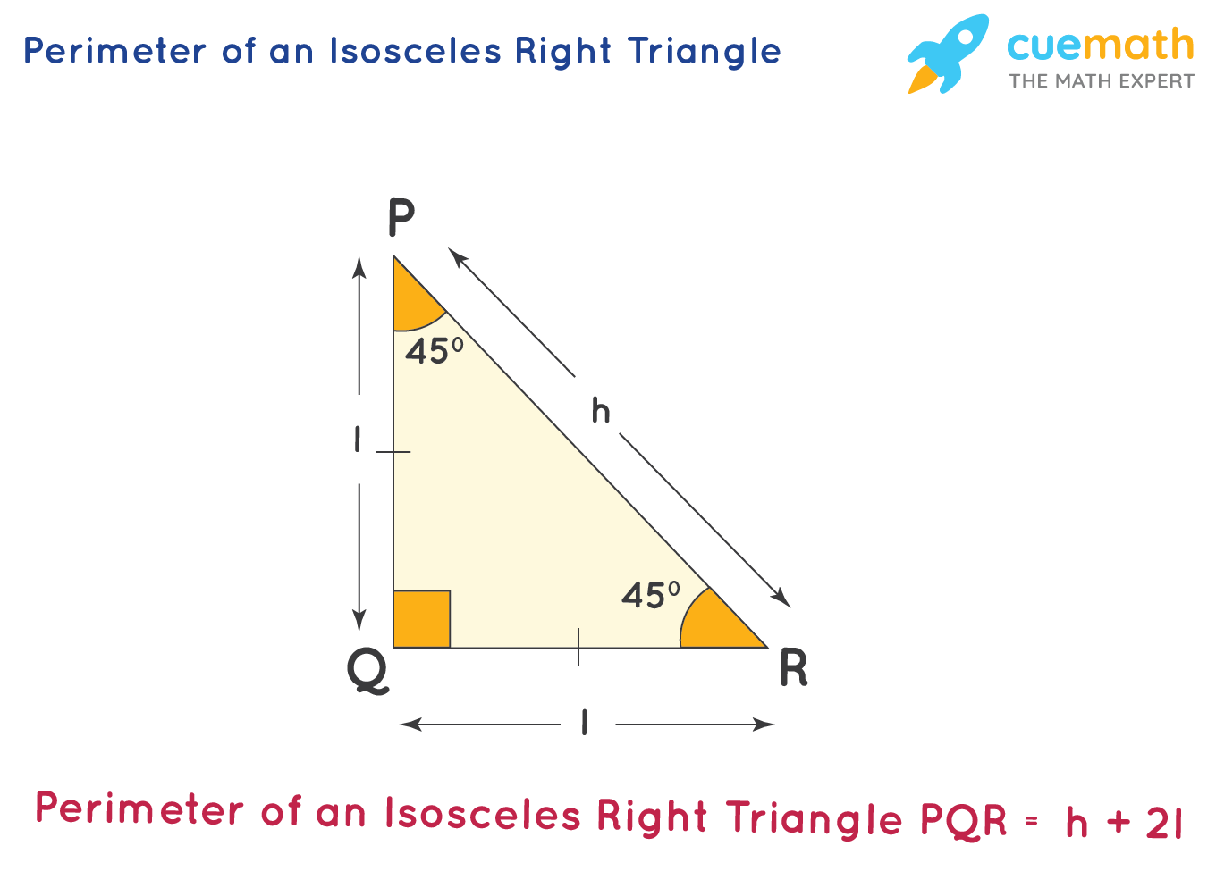 isosceles right triangle area formula