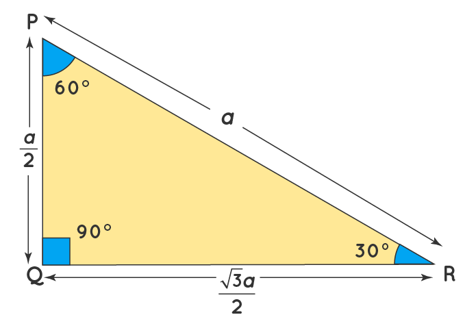 30-60-90 Triangle - Rules, Formula, Theorem, Sides, Examples