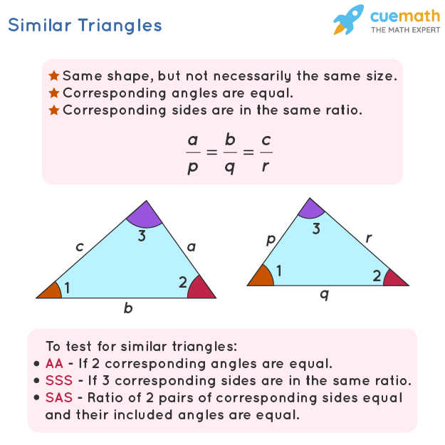 Scale Factor Of Similar Triangles Wofford Solockrapery