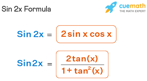 Sin2x Formula Identities Examples Proof Sin 2x Formula