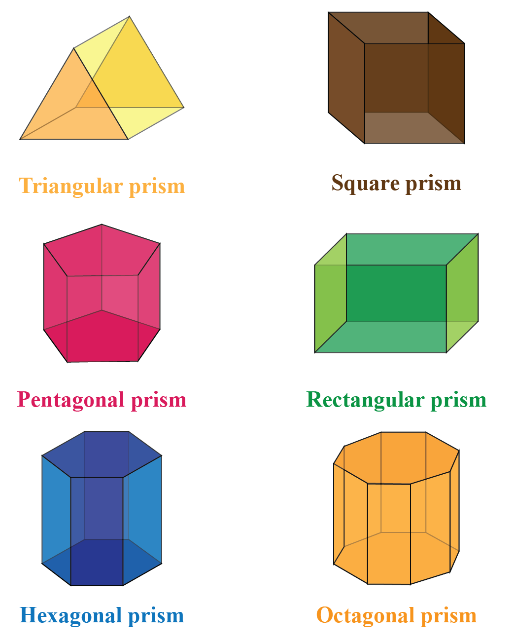Volume Of A Triangular Prism Explanation Examples Cuemath